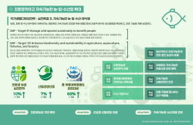 제5차 국가생물다양성전략 주요이미지