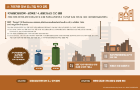 제5차 국가생물다양성전략 주요이미지