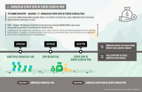 제5차 국가생물다양성전략 주요이미지